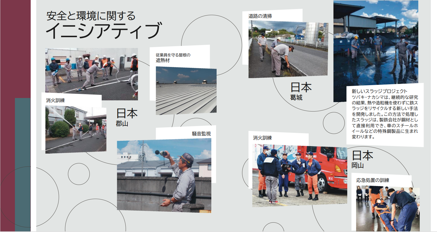 Safety and Health training